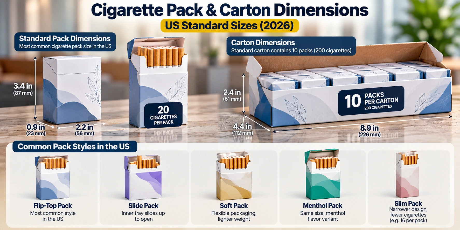Cigarette pack size infographic showing a standard US flip-top pack about 3.4 by 2.2 by 0.9 inches and common pack styles